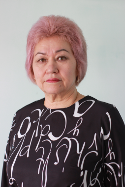 Майнагашева Антонина Ивановна